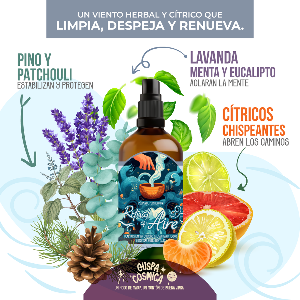 Ritual de Aire: Pócima de purificación