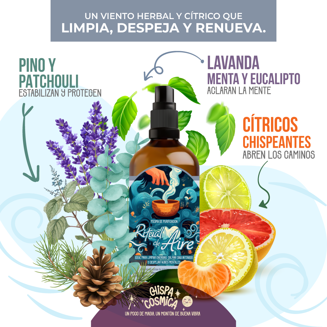 Ritual de Aire: Pócima de purificación