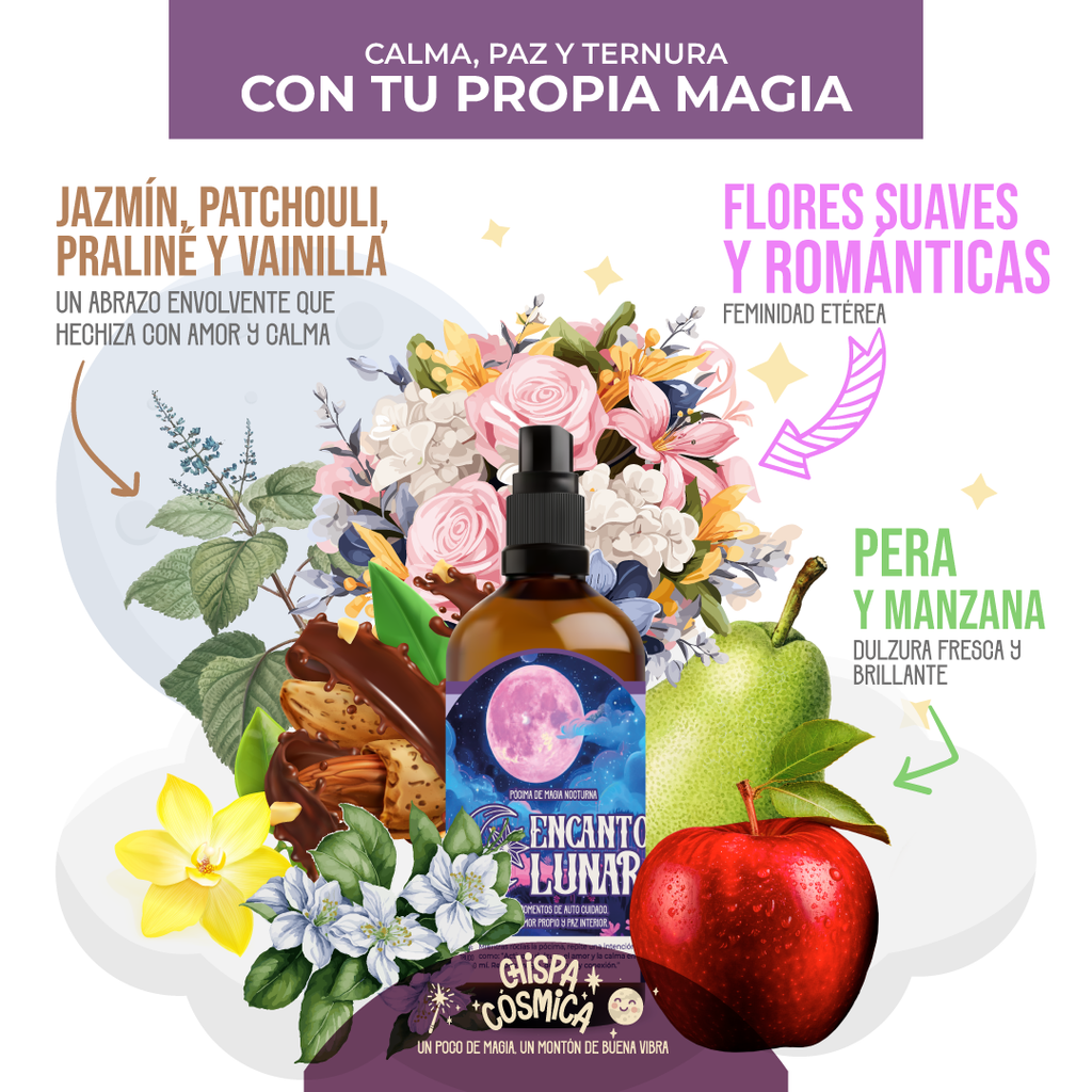 Encanto Lunar: Pócima de mágia nocturna