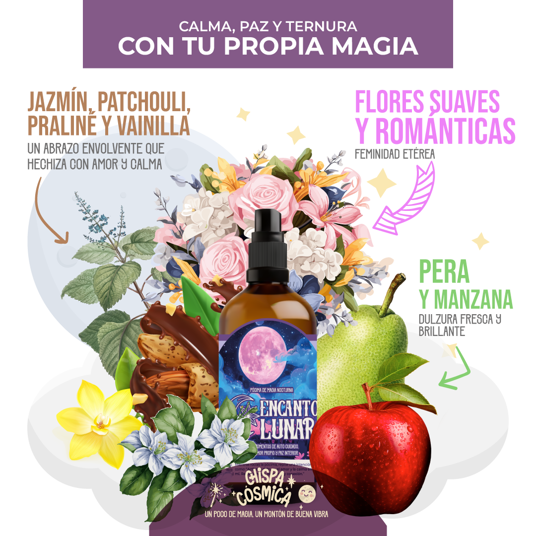 Encanto Lunar: Pócima de mágia nocturna